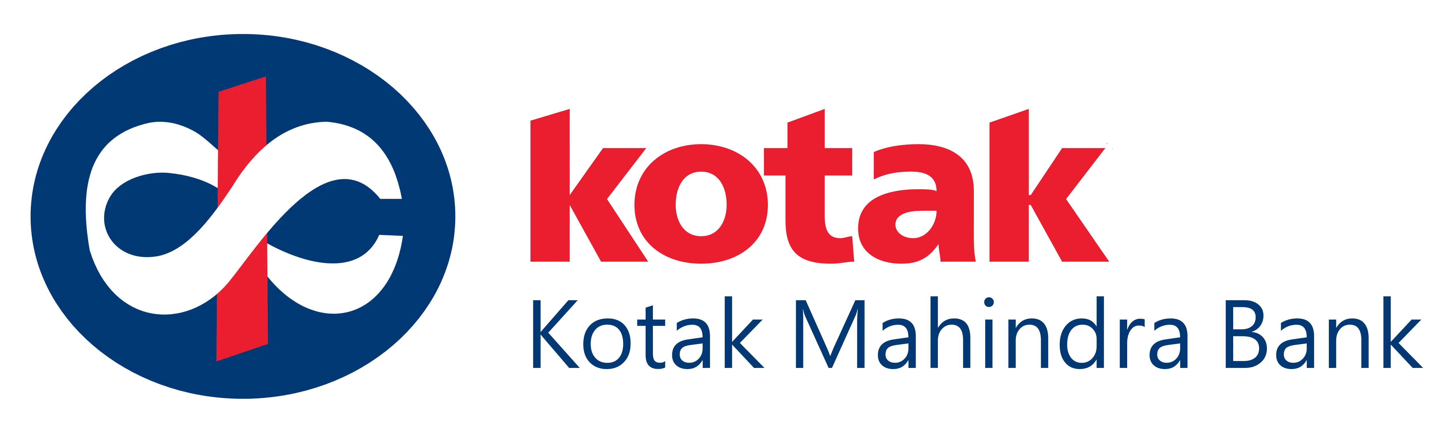 Kotak Mahindra Bank